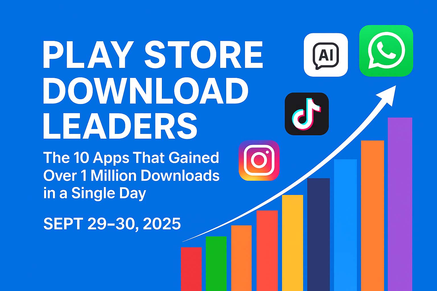 Top Dogs: 10 Apps That Gained Over 1 Million Downloads in a Single Day (Sept 29–30, 2025)