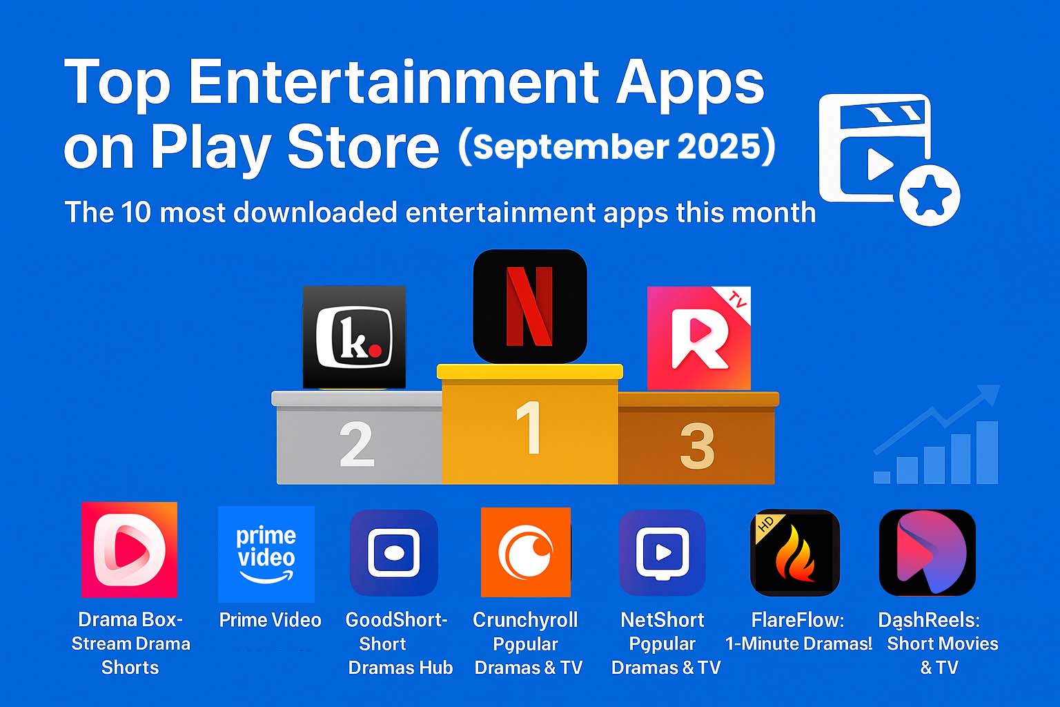 Top 10 Most Downloaded Entertainment Apps on Google Play Store - September 2025