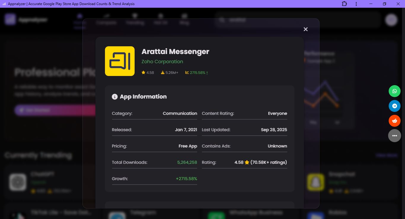 How Arattai Messenger Hit 5 Million Installs on Google Play in Just 10 Days — An Appnalyzer Analysis