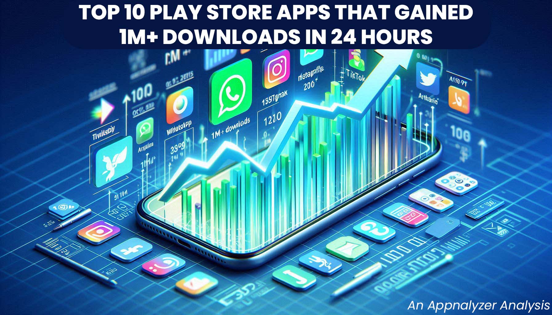Top Dogs: Top 10 Play Store Apps That Gained Over 1 Million Downloads in 24 Hours (Oct 6 - 7, 2025)